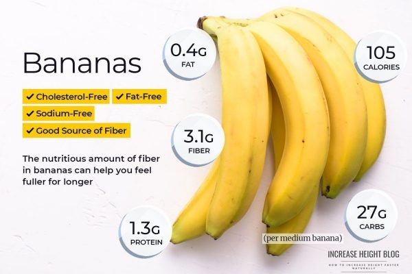 Bananas are low in calories but still provide sufficient energy for activities.
