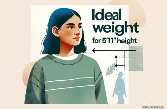 Ideal Weight for 5'11" Height?