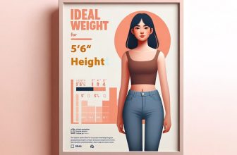Ideal Weight for 5'6" Height?