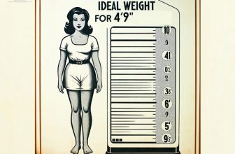 Ideal Weight for 4'9" Height?