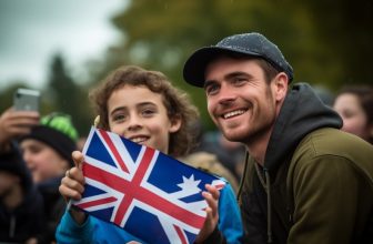 The Average Height of New Zealanders