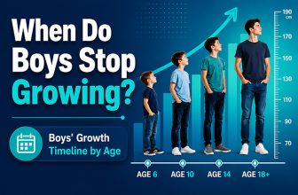 When Do Boys Stop Growing
