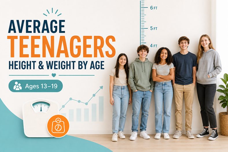 Average Teenager Height & Weight by Age