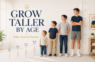 How to Grow Taller by Age