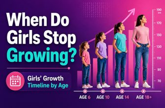 When Do Girls Stop Growing?